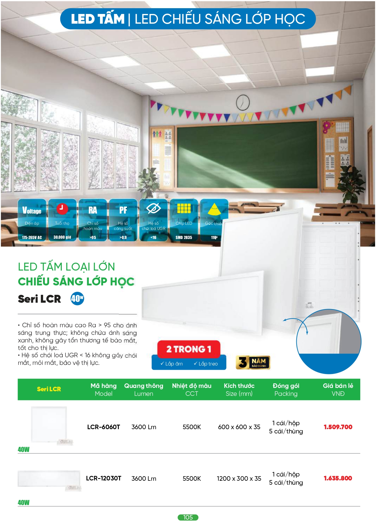Bảng giá đèn LED MPE 2026